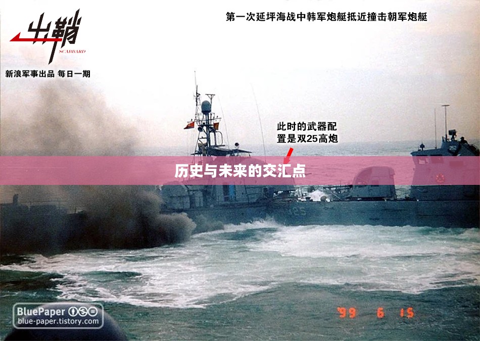 北极圈海战，历史与未来的交汇点揭秘