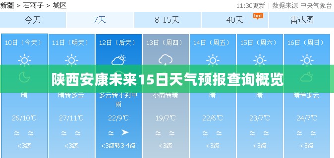 陕西安康未来15日天气预报查询概览