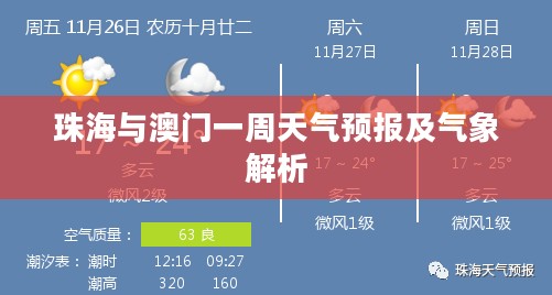 珠海与澳门一周天气预报及气象解析