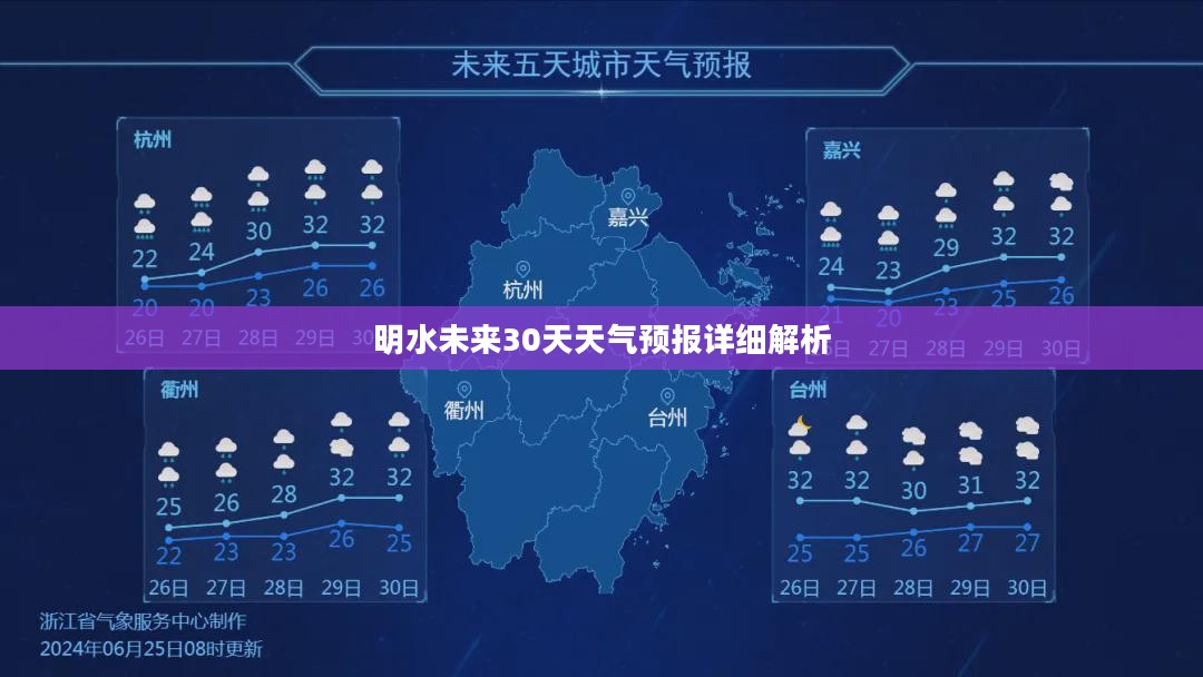 明水未来30天天气预报详细解析