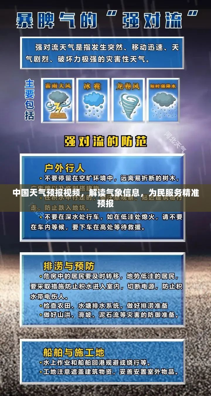中国天气预报视频,解读气象信息,为民服务精准预报 中国天气预报视频,解读气象信息,为民服务精准预报