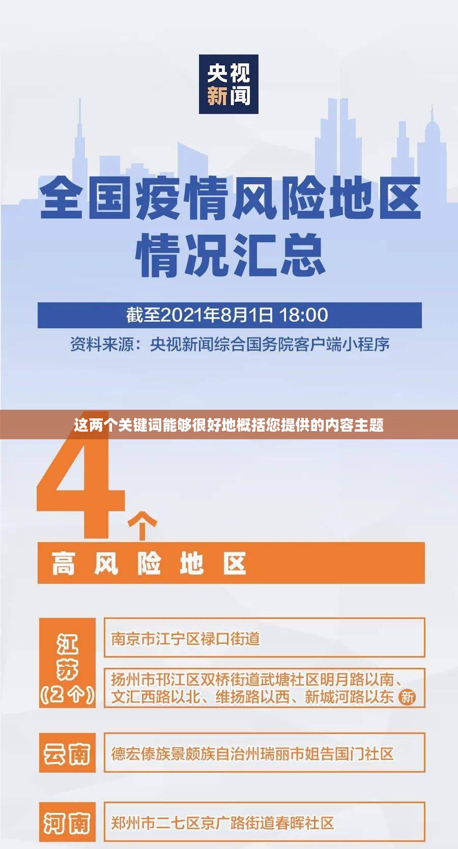辽宁疫情的挑战与应对策略