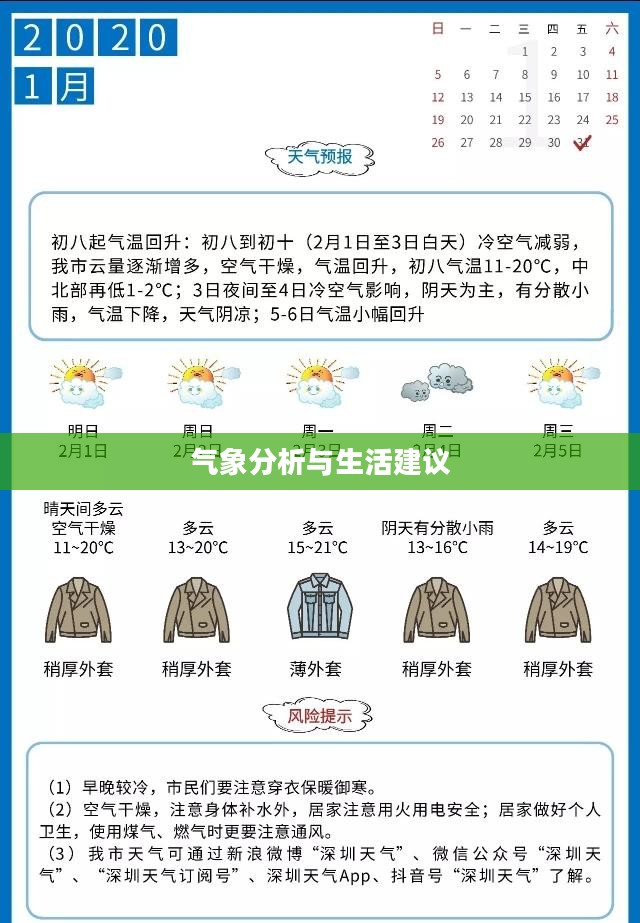 深圳未来一周天气预报及气象分析与生活建议