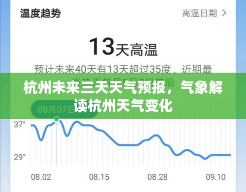 杭州未来三天天气预报，气象解读杭州天气变化
