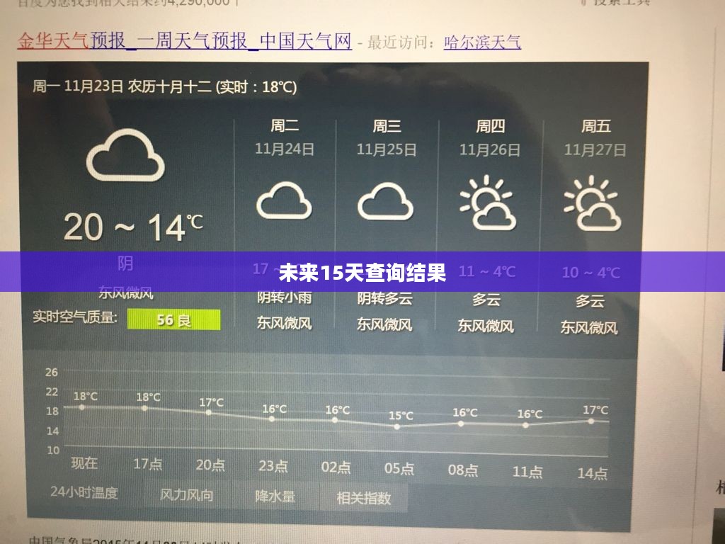 浙江金华未来15天天气预报查询结果概览