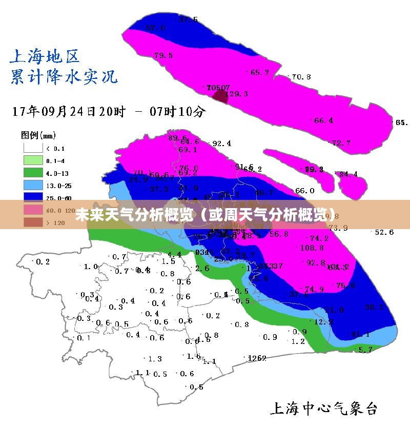 上海宝山未来15天天气预报与周天气分析概览 上海宝山未来15天天气预报与周天气分析概览