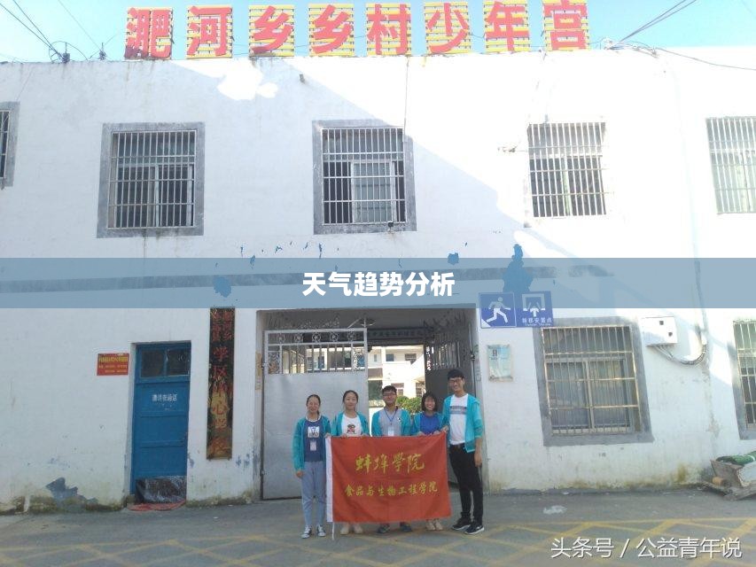 怀远天气预报，一周天气展望及趋势分析