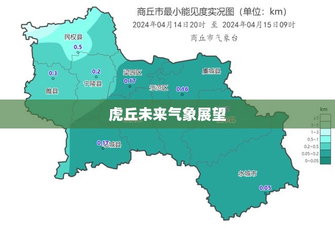 商丘与虎丘天气预报探析，未来15天气象展望