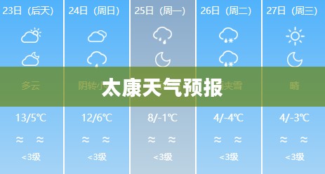 太康未来30日天气预报，气象多变，需做好应对准备