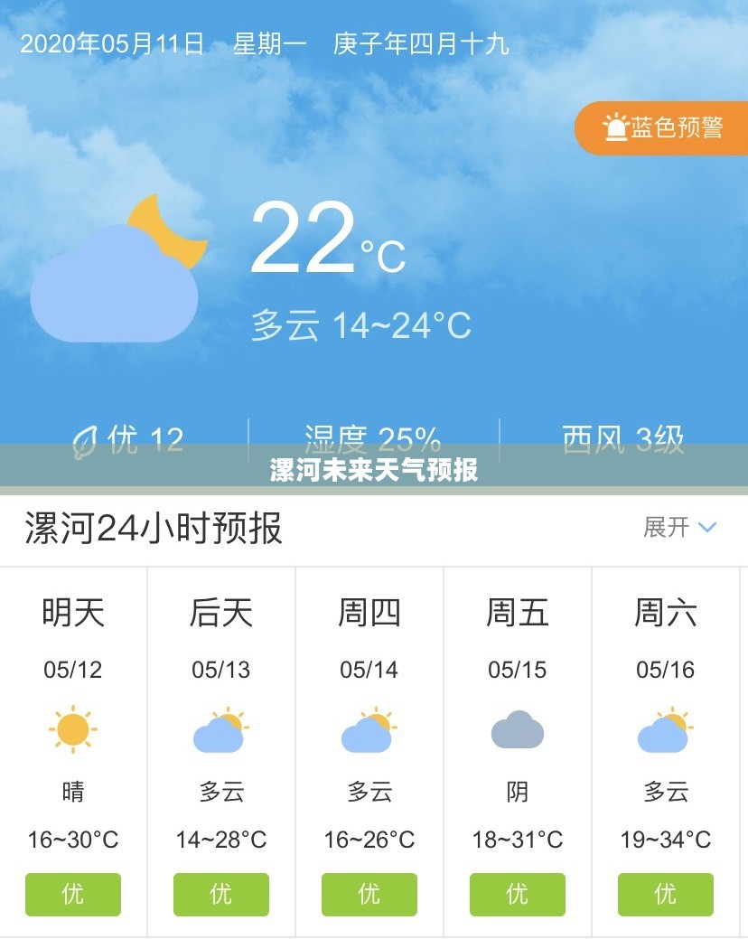 漯河未来15日天气预报，百度天气预报权威解读