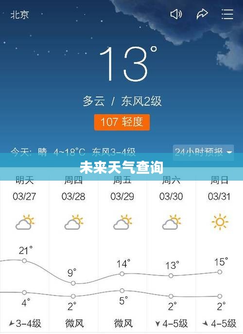 万荣天气预报30天查询，未来天气秘密洞悉
