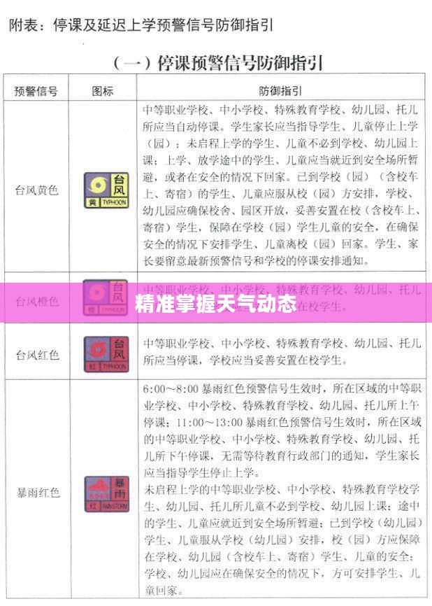 商州未来15天天气预报查询，精准掌握天气动态