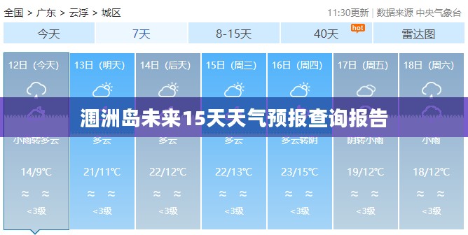 涠洲岛未来15天天气预报查询报告