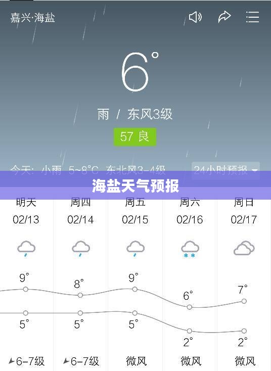 海盐天气预报实时更新，精准掌握天气动态，合理安排生活出行计划