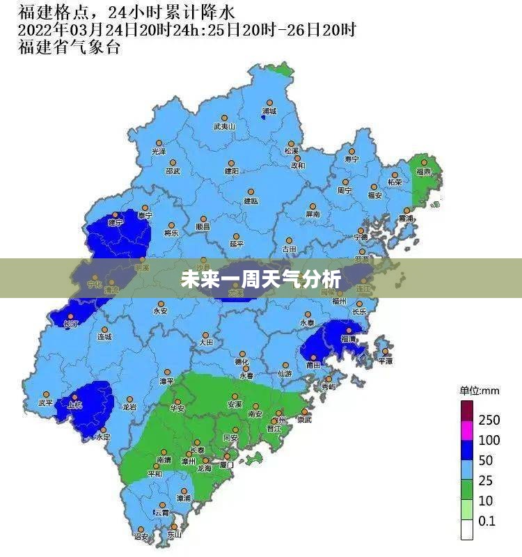 福清未来一周天气预报详解与分析