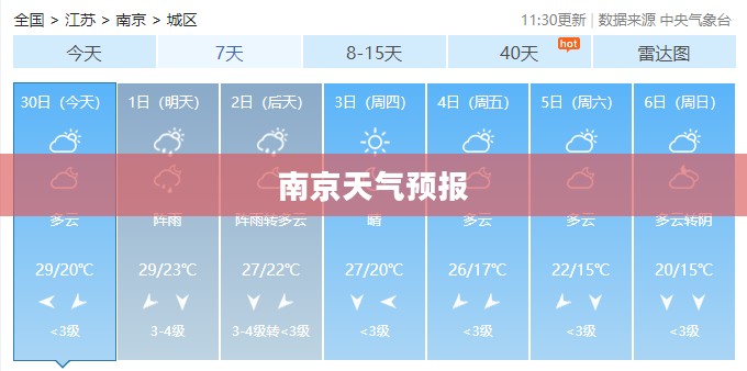 南京未来三天天气预报，气象分析及生活建议