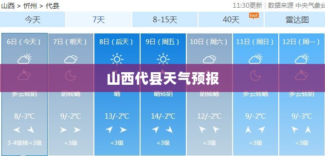 山西代县天气预报及气象变化深度解析 山西代县天气预报及气象变化深度解析