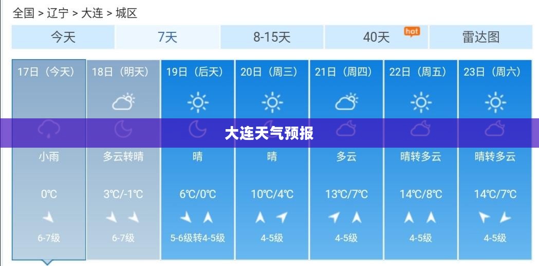 大连今明两天天气预报概况 大连今明两天天气预报概况