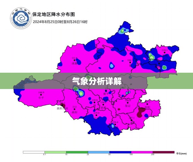 保定未来十五日天气预报及气象分析详解