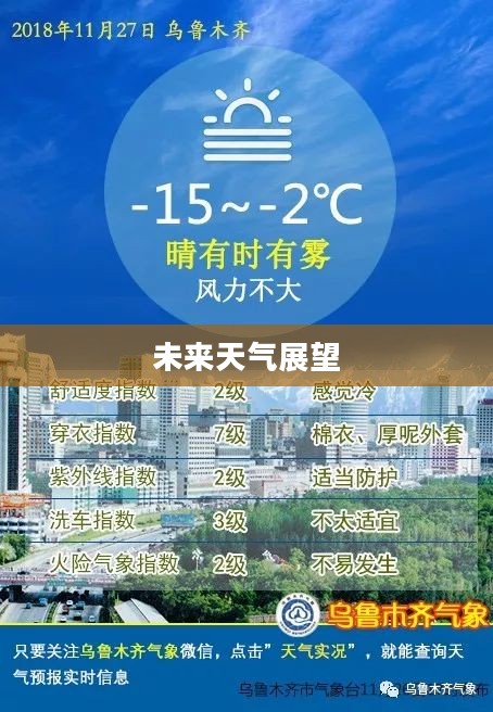 乌鲁木齐市未来15天天气预报，气象洞察与未来展望
