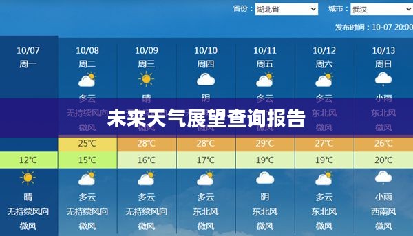垫江未来天气预报，一周及十五天气象展望查询报告