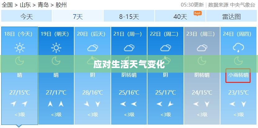 胶州天气预报，掌握天气变化，轻松应对生活