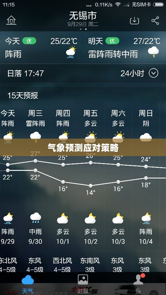 无锡未来40天天气预报及气象预测应对策略