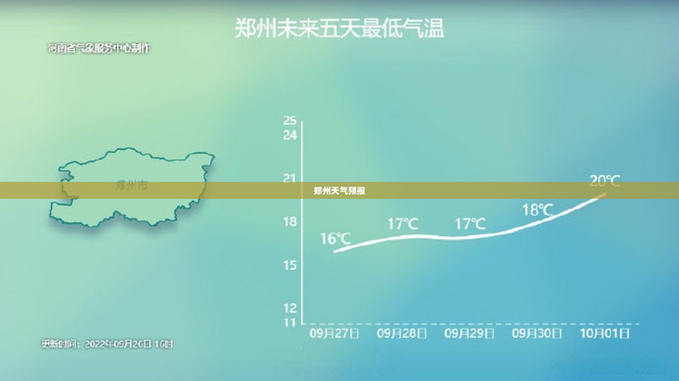 郑州未来一周天气预报详细解析 郑州未来一周天气预报详细解析