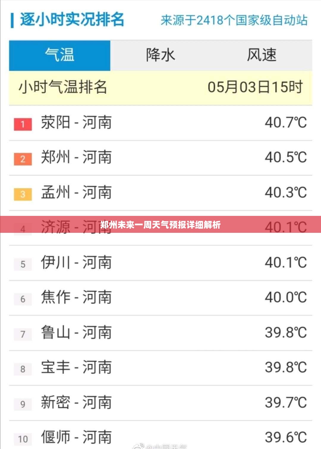 郑州未来一周天气预报详细解析