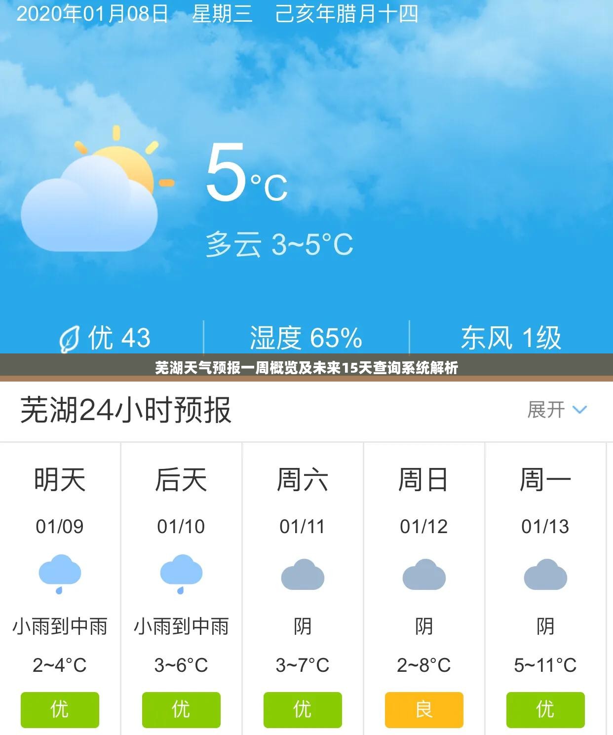 芜湖天气预报一周概览及未来15天查询系统解析