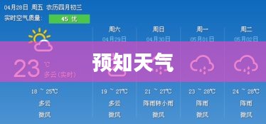 东台天气预报30天查询，预知天气，掌握未来关键信息
