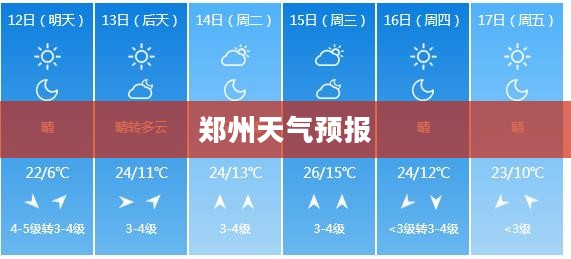郑州天气预报，全天候掌握未来天气变化信息