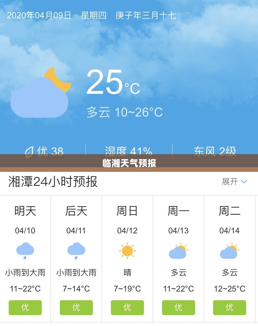 临湘未来40天天气预报预测