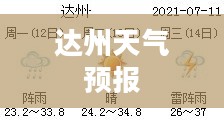 达州未来15天天气预报，精准掌握天气动态
