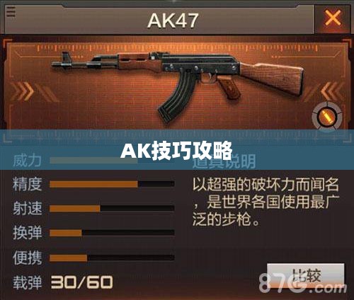 手游穿越火线，玩转AK技巧攻略大全