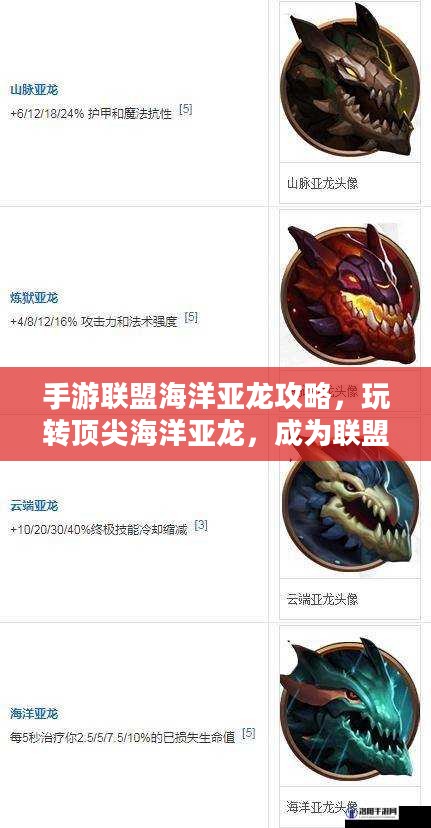 手游联盟海洋亚龙攻略,玩转顶尖海洋亚龙,成为联盟顶尖玩家! 手游联盟海洋亚龙攻略,玩转顶尖海洋亚龙,成为联盟顶尖玩家!