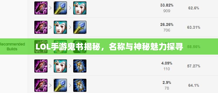 LOL手游鬼书揭秘，名称与神秘魅力探寻