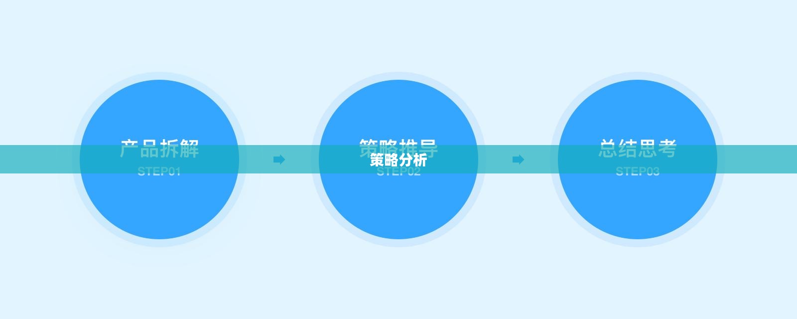 瑶瑶能否玩转输出手游,手游玩家的技能与策略分析 瑶瑶能否玩转输出手游,手游玩家的技能与策略分析
