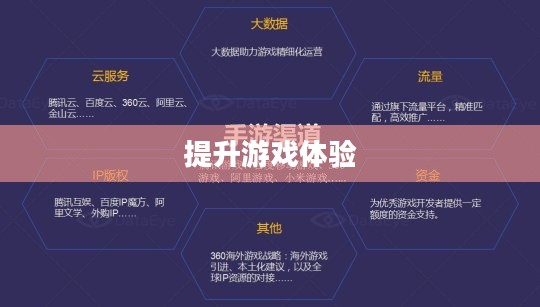 手游渠道工具使用指南,如何高效利用手游渠道工具提升游戏体验 手游渠道工具使用指南,如何高效利用手游渠道工具提升游戏体验