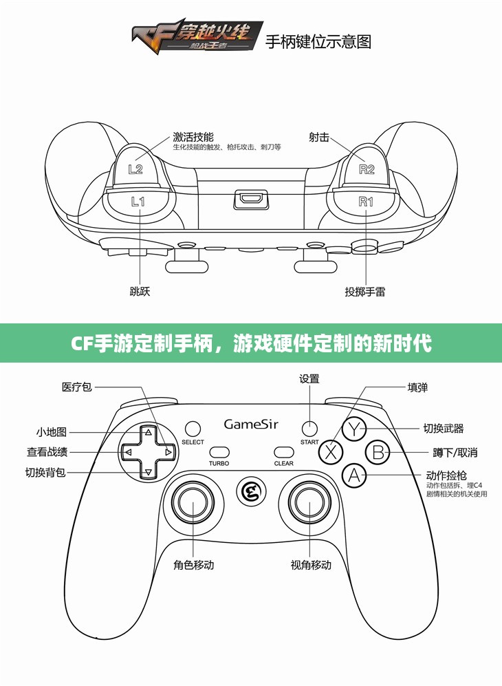 CF手游定制手柄,游戏硬件定制的新时代 CF手游定制手柄,游戏硬件定制的新时代