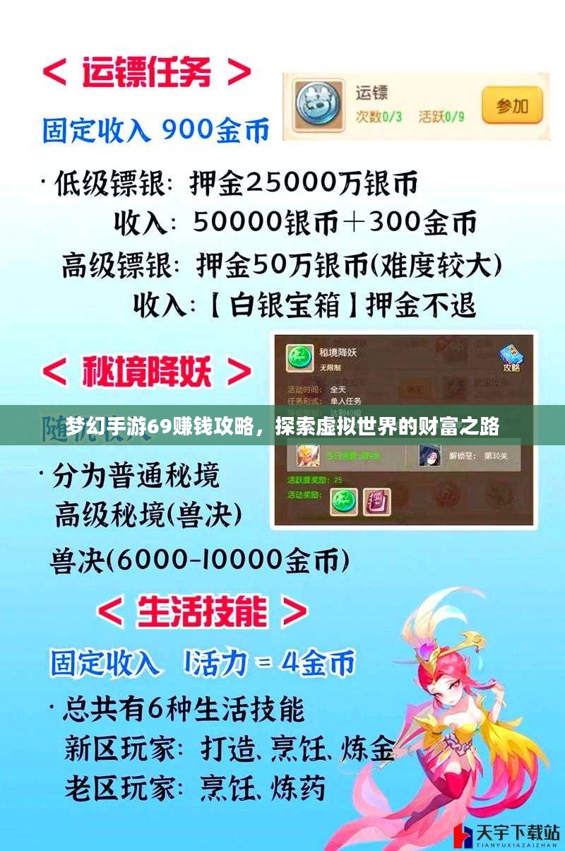 梦幻手游69赚钱攻略，探索虚拟世界的财富之路