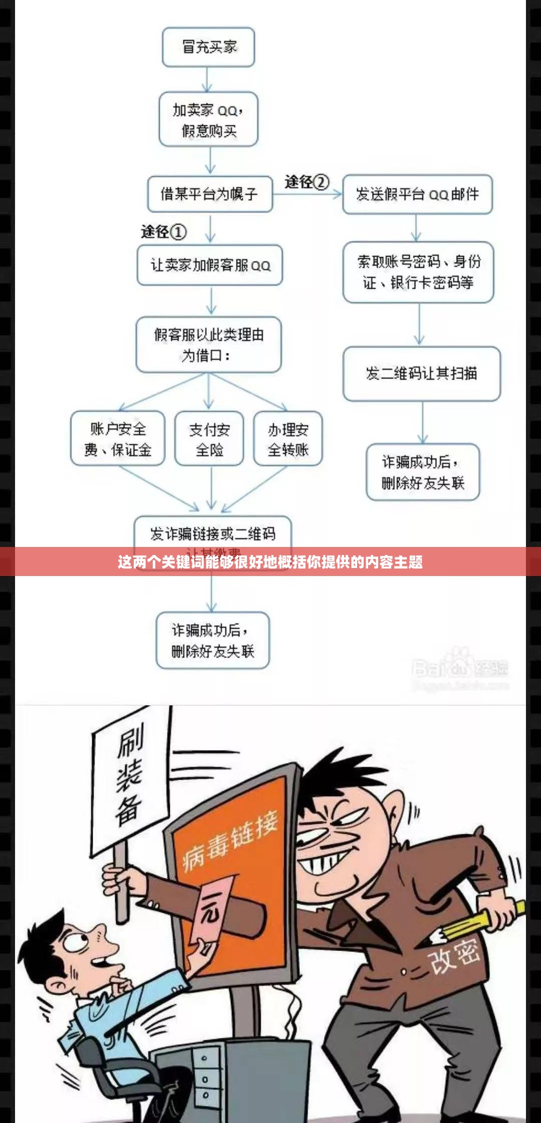 DNF手游可以代练吗？解析游戏代练现象及其可能性