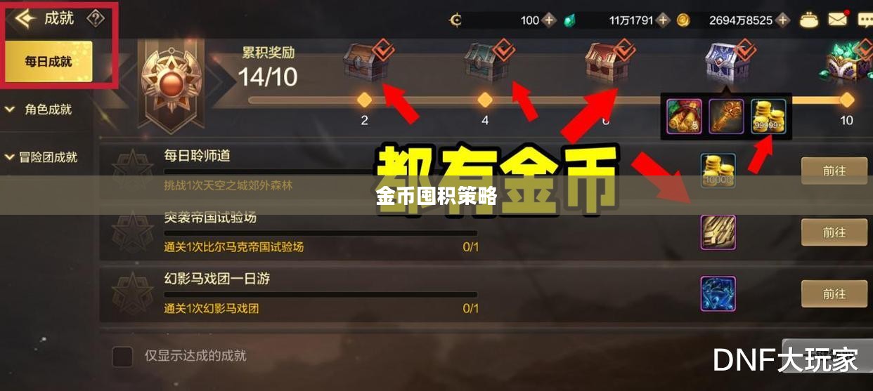 DNF手游，金币囤积策略解析