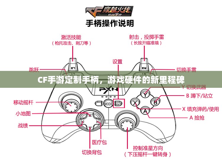 CF手游定制手柄,游戏硬件的新里程碑 CF手游定制手柄,游戏硬件的新里程碑