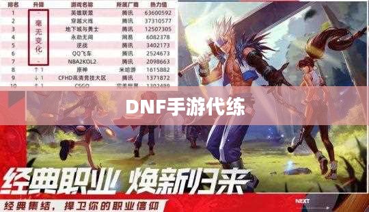 DNF手游,是否可以代练及其相关探讨 DNF手游,是否可以代练及其相关探讨