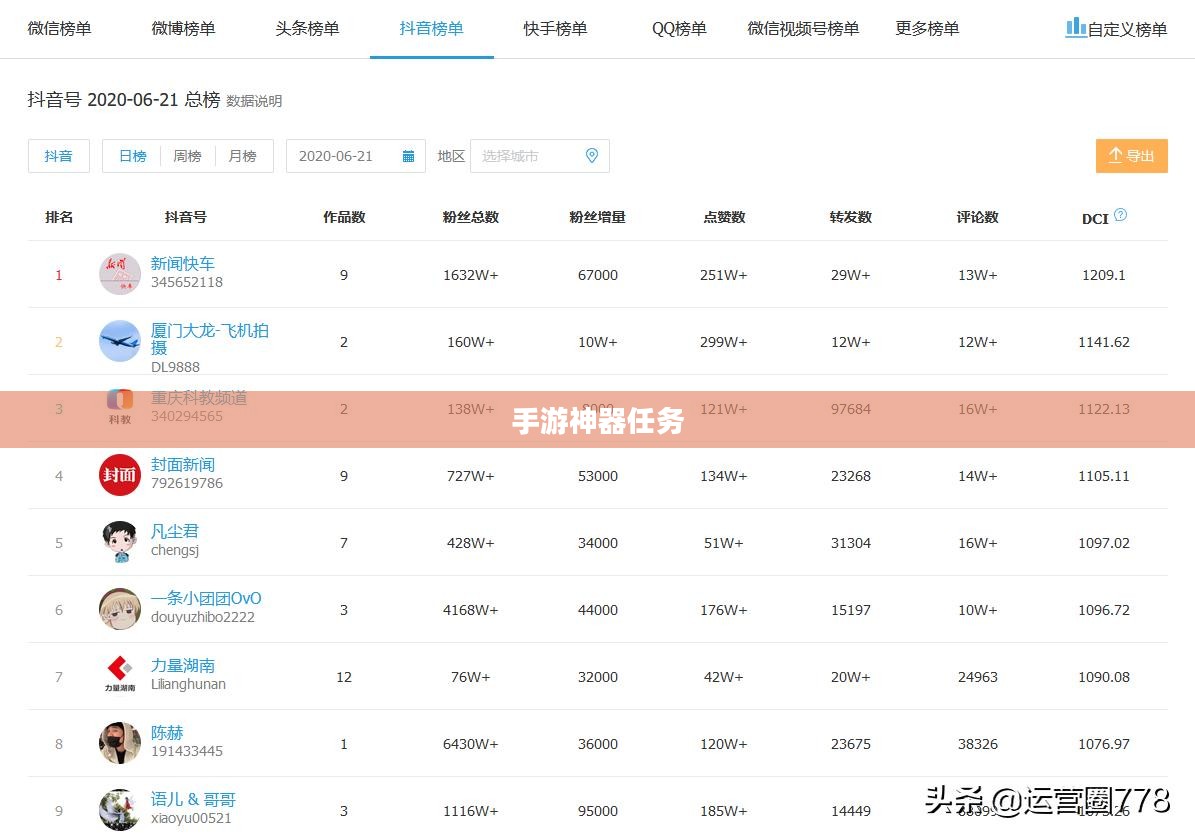 手游中的神器任务会消失吗？探究手游运营与任务系统的稳定性