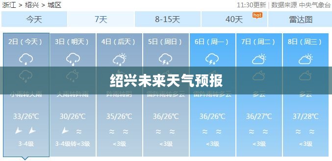 绍兴未来7天天气预报详解
