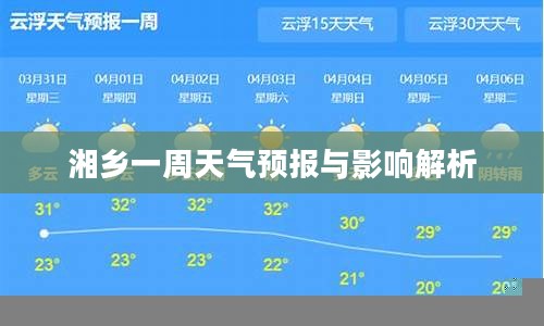 湘乡一周天气预报与影响解析