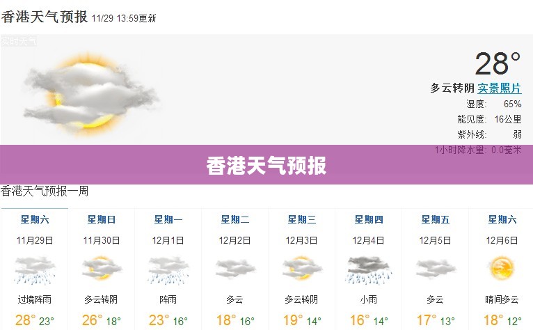 香港今日天气预报及实时天气状况概述 香港今日天气预报及实时天气状况概述