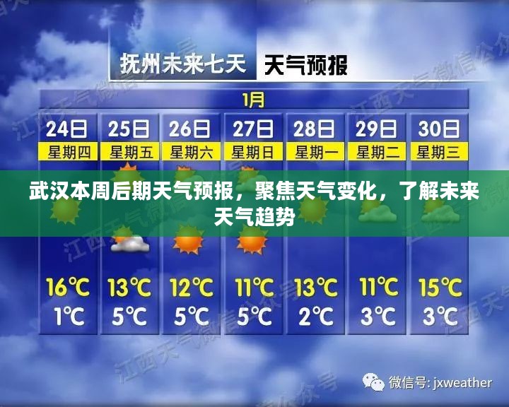 武汉本周后期天气预报,聚焦天气变化,了解未来天气趋势 武汉本周后期天气预报,聚焦天气变化,了解未来天气趋势